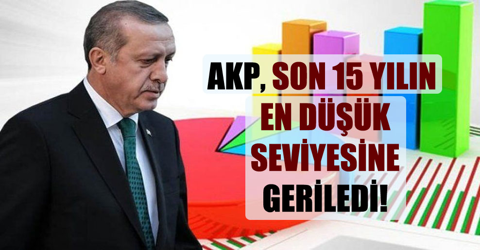 AKP, son 15 yılın en düşük seviyesine geriledi!
