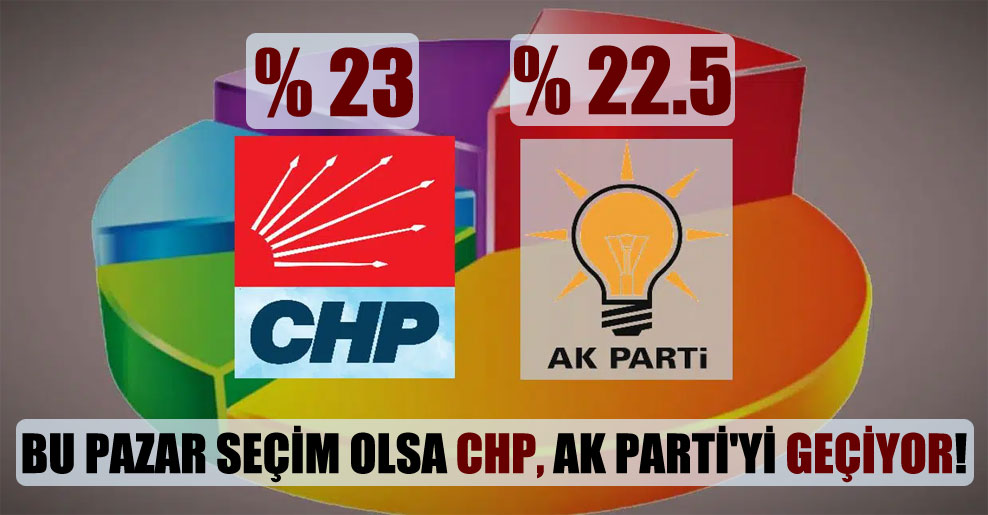 Bu pazar seçim olsa CHP, AK Parti’yi geçiyor!