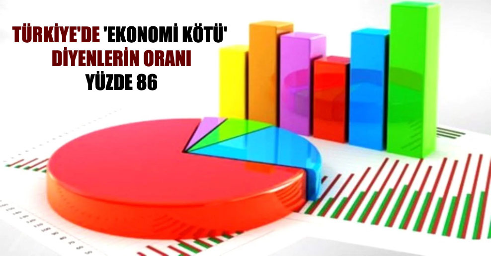 Türkiye’de ‘ekonomi kötü’ diyenlerin oranı yüzde 86