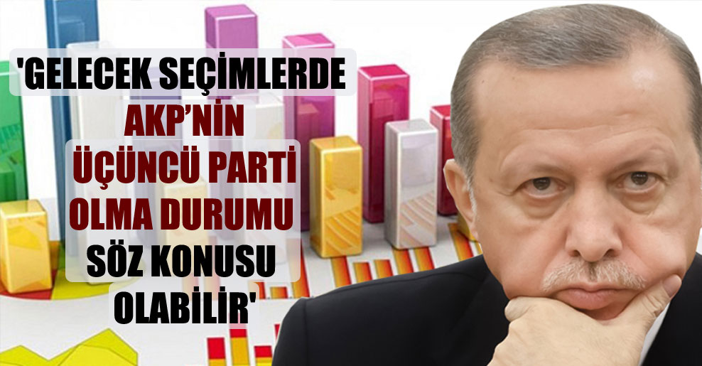 ‘Gelecek seçimlerde AKP’nin üçüncü parti olma durumu söz konusu olabilir’
