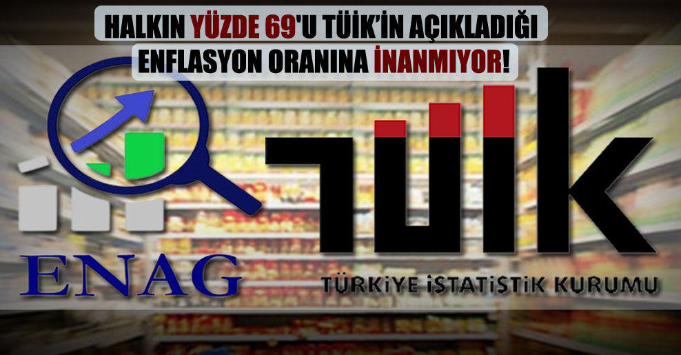 Halkın yüzde 69’u TÜİK’in açıkladığı enflasyon oranına inanmıyor!