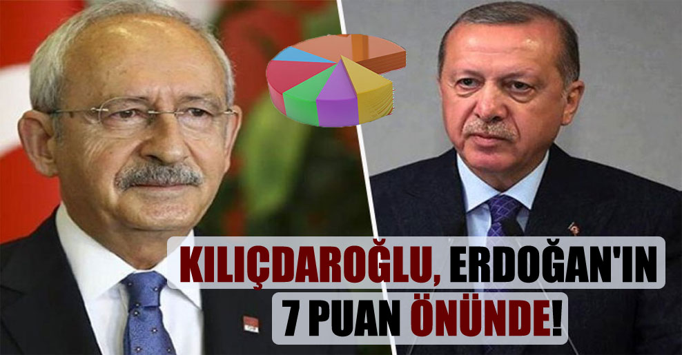 Kılıçdaroğlu, Erdoğan’ın 7 puan önünde!