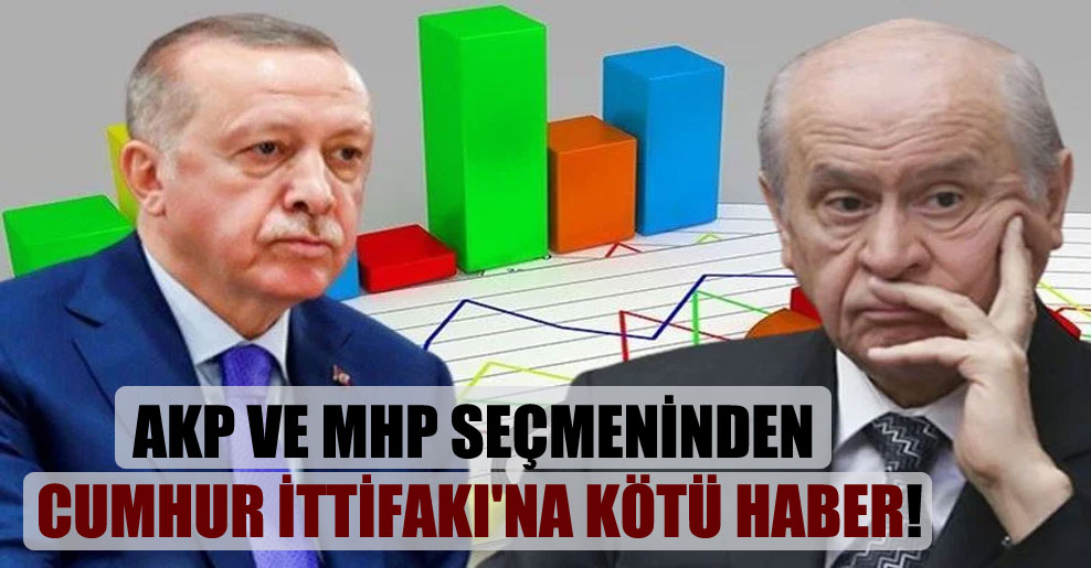 AKP ve MHP seçmeninden Cumhur İttifakı’na kötü haber!
