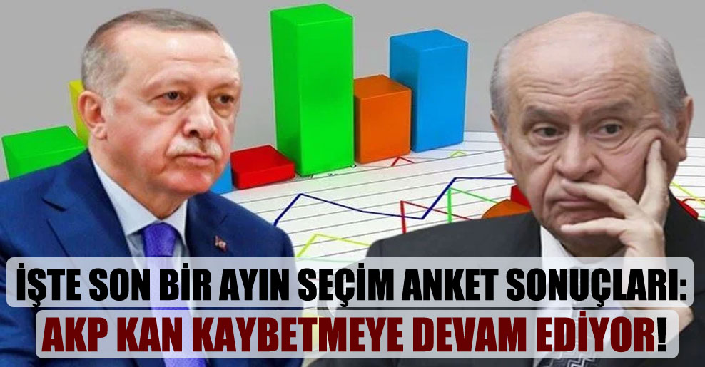 İşte son bir ayın seçim anket sonuçları: AKP kan kaybetmeye devam ediyor!