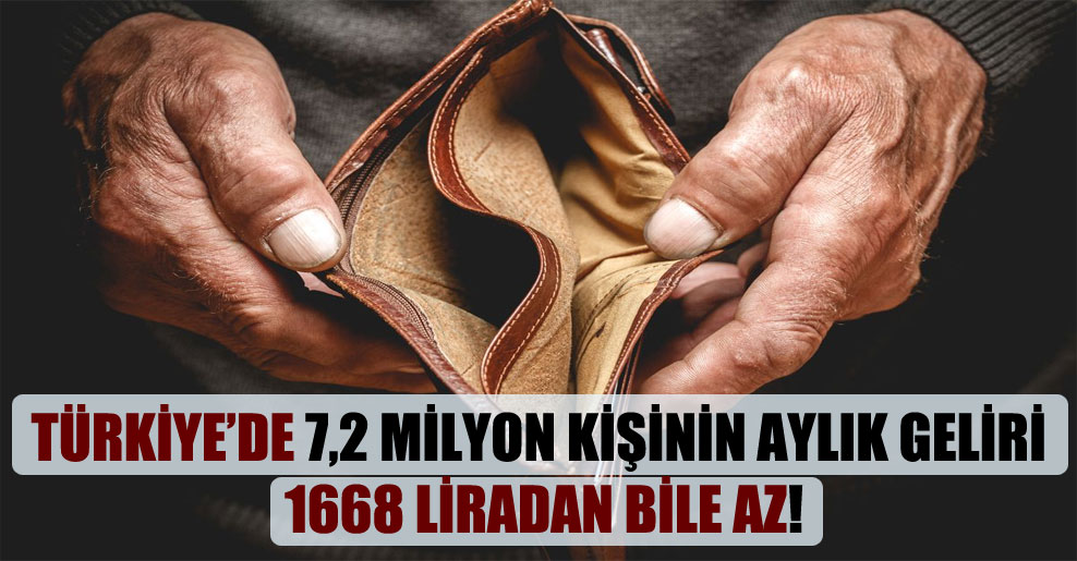 Türkiye’de 7,2 milyon kişinin aylık geliri 1668 liradan bile az!