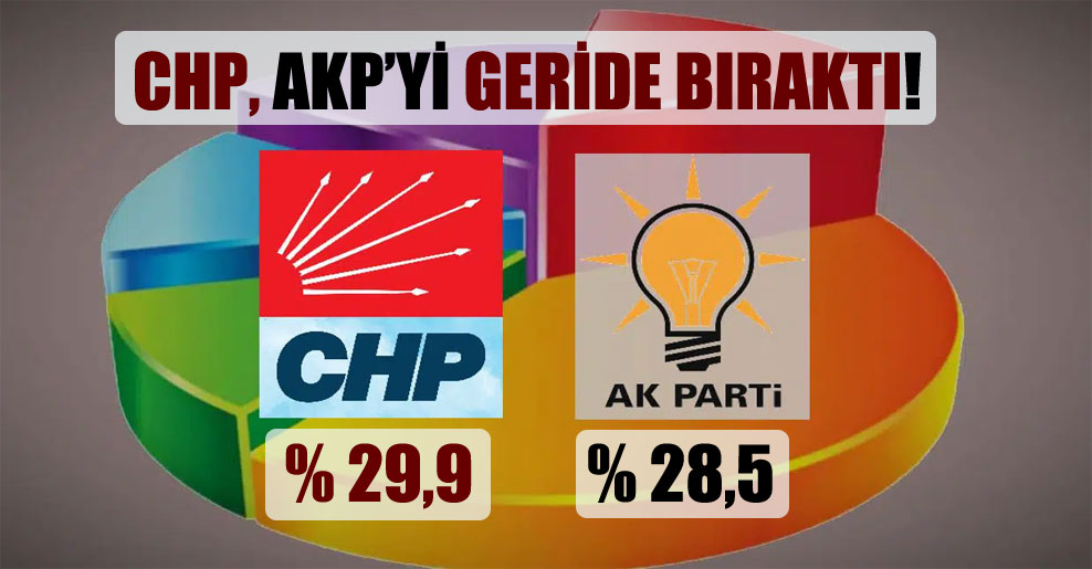 CHP, AKP’yi geride bıraktı!
