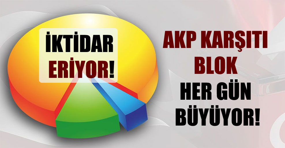 AKP karşıtı blok her gün büyüyor!