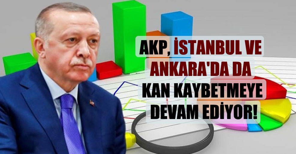 AKP, İstanbul ve Ankara’da da kan kaybetmeye devam ediyor!
