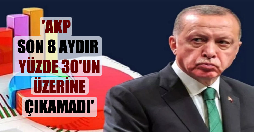 ‘AKP son 8 aydır yüzde 30’un üzerine çıkamadı’