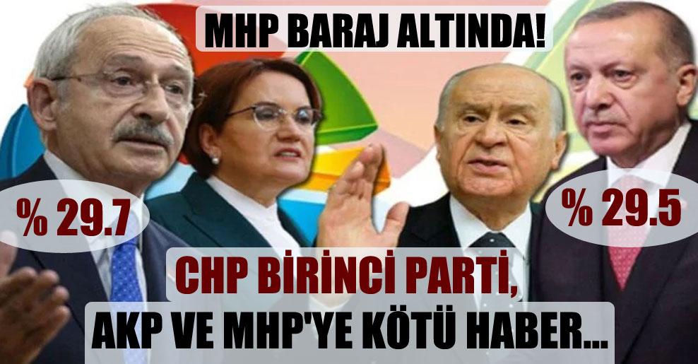 CHP birinci parti, AKP ve MHP’ye kötü haber…