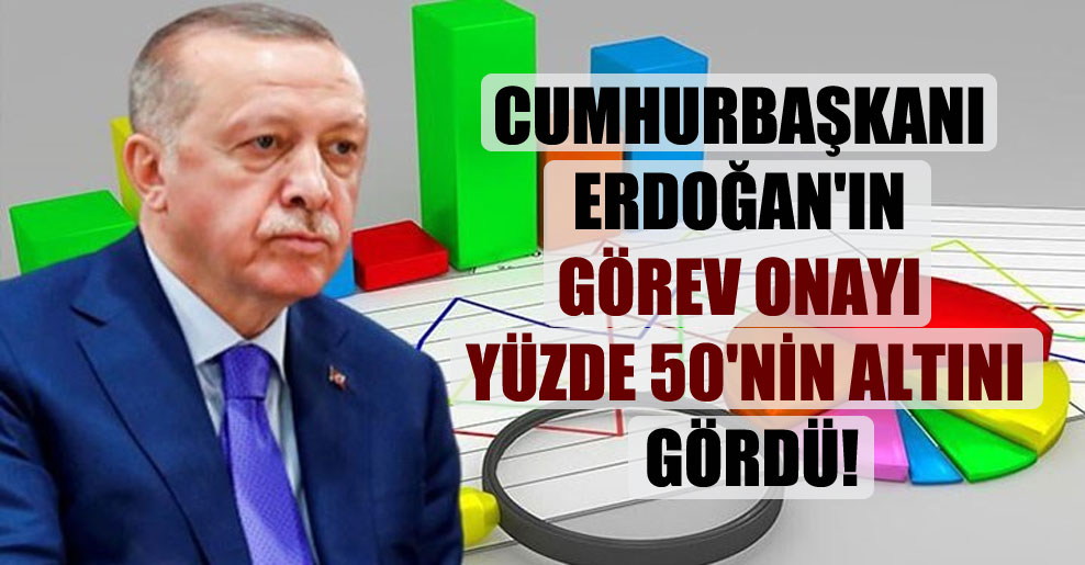 Cumhurbaşkanı Erdoğan’ın görev onayı yüzde 50’nin altını gördü!