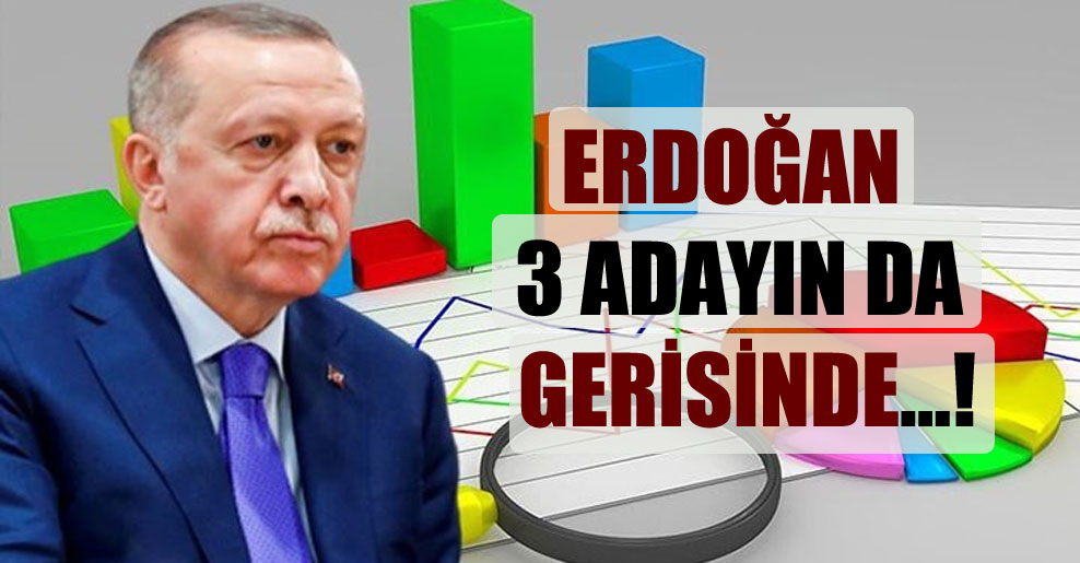 Erdoğan 3 adayın da gerisinde…!