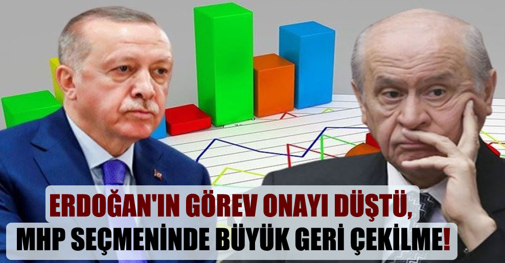 Erdoğan’ın görev onayı düştü, MHP seçmeninde büyük geri çekilme!