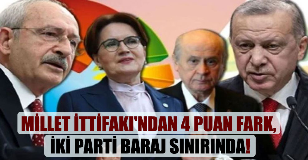 Millet İttifakı’ndan 4 puan fark, iki parti baraj sınırında!