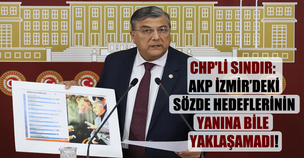 CHP’li Sındır: AKP İzmir’deki sözde hedeflerinin yanına bile yaklaşamadı!