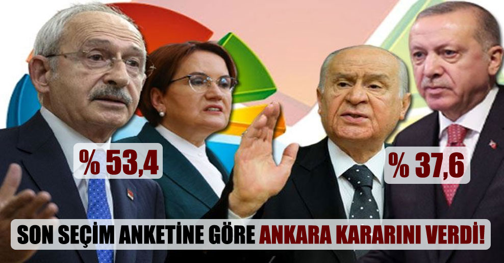 Son seçim anketine göre Ankara kararını verdi!