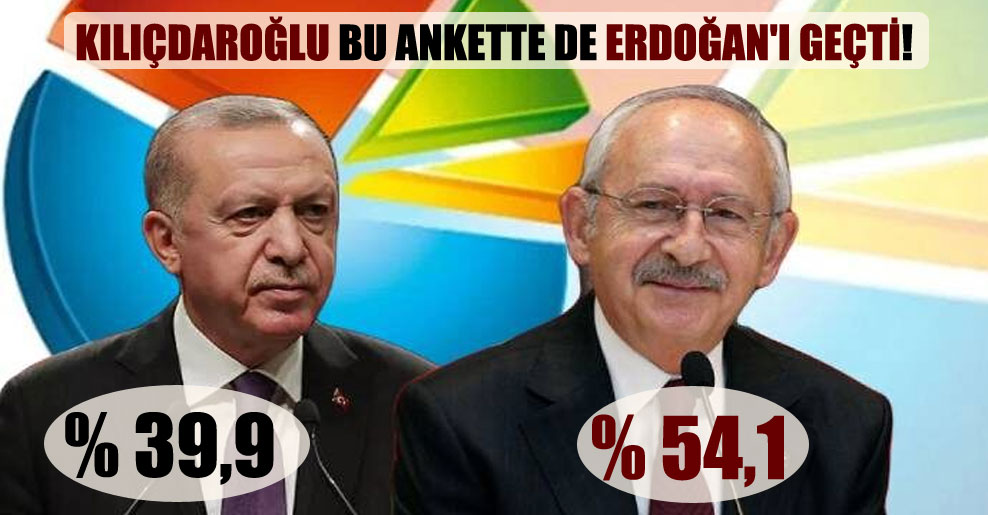 Kılıçdaroğlu bu ankette de Erdoğan’ı geçti!
