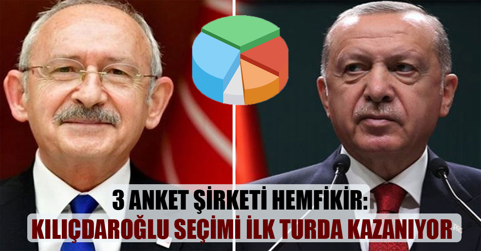 3 anket şirketi hemfikir: Kılıçdaroğlu seçimi ilk turda kazanıyor