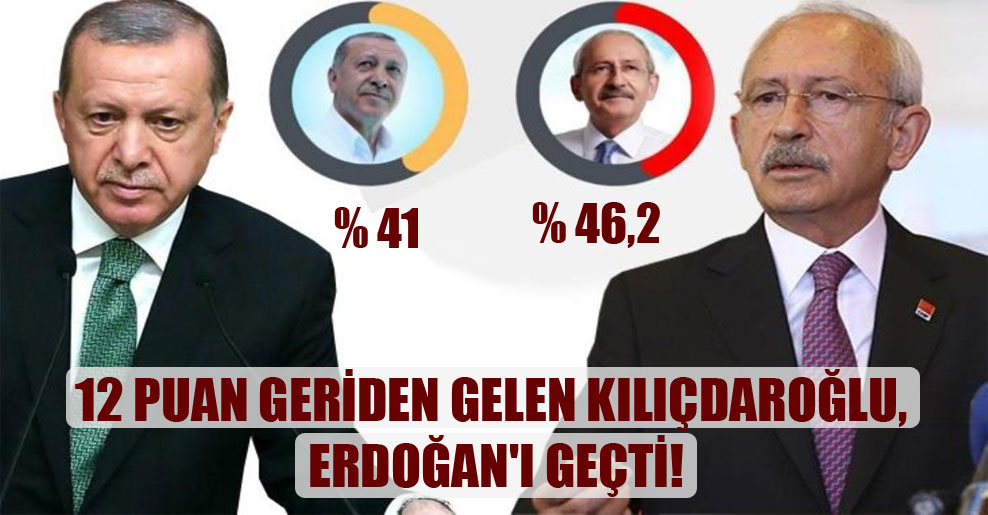 12 puan geriden gelen Kılıçdaroğlu, Erdoğan’ı geçti!