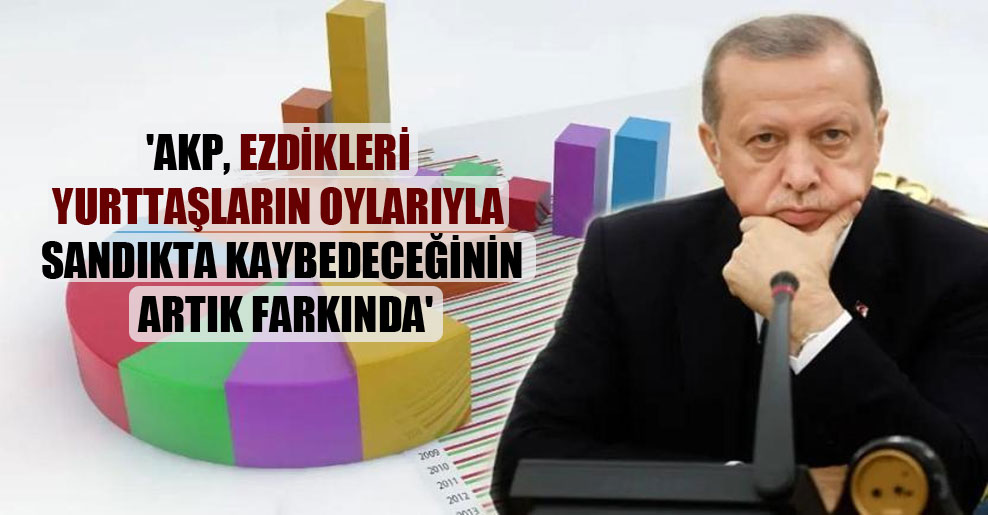 ‘AKP, ezdikleri yurttaşların oylarıyla sandıkta kaybedeceğinin artık farkında’