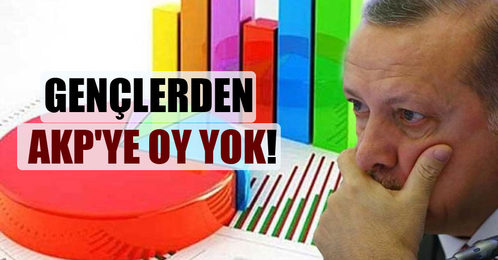 Gençlerden AKP’ye oy yok!