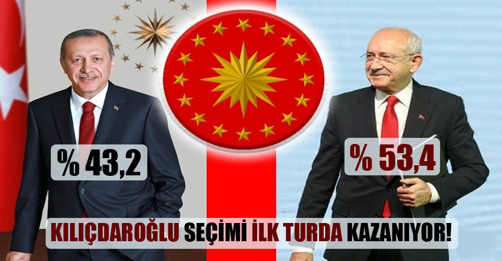 Kılıçdaroğlu seçimi ilk turda kazanıyor!