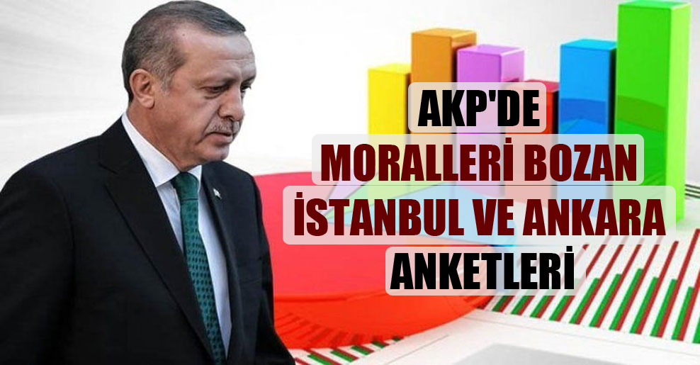 AKP’de moralleri bozan İstanbul ve Ankara anketleri