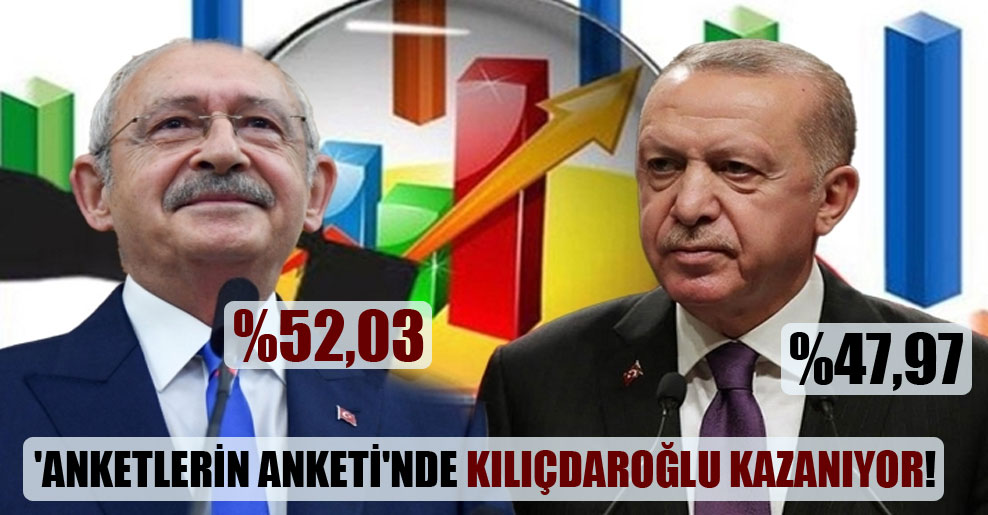 ‘Anketlerin anketi’nde Kılıçdaroğlu kazanıyor!