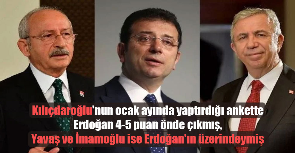 Kılıçdaroğlu’nun ocak ayında yaptırdığı ankette Erdoğan 4-5 puan önde çıkmış, Yavaş ve İmamoğlu ise Erdoğan’ın üzerindeymiş