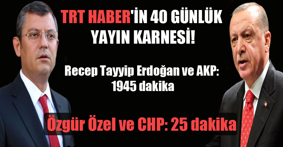 TRT Haber’in 40 günlük yayın karnesi!