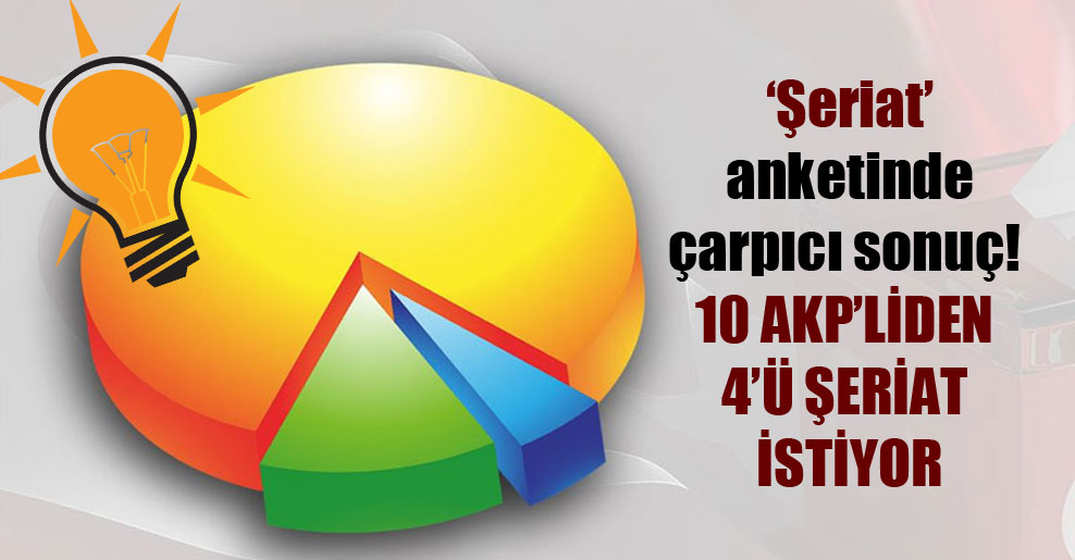 ‘Şeriat’ anketinde çarpıcı sonuç! 10 AKP’liden 4’ü şeriat istiyor