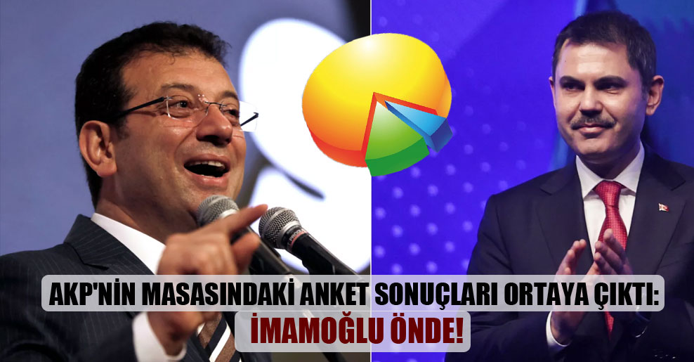 AKP’nin masasındaki anket sonuçları ortaya çıktı: İmamoğlu önde!