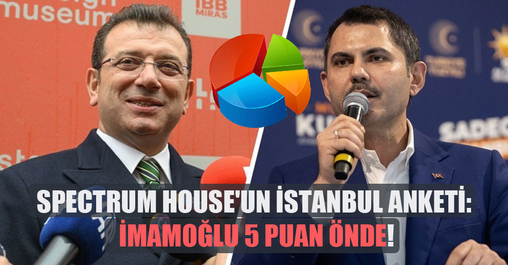 Spectrum House’un İstanbul anketi: İmamoğlu 5 puan önde!