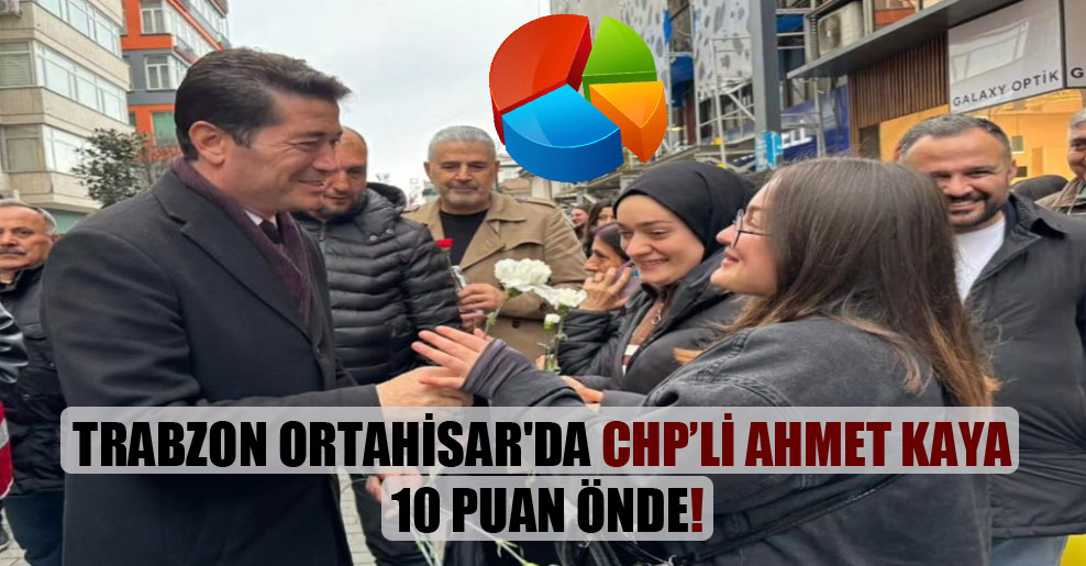 Trabzon Ortahisar’da CHP Ahmet Kaya 10 puan önde!