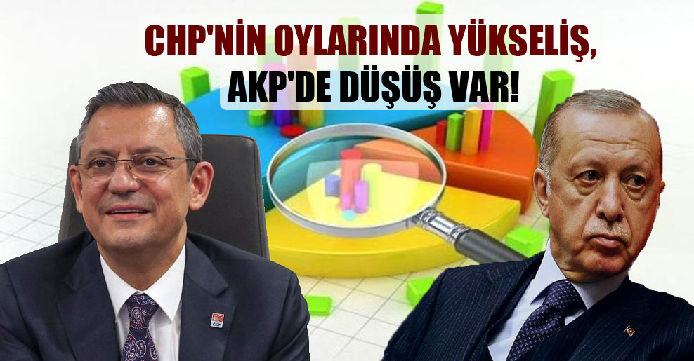 CHP’nin oylarında yükseliş, AKP’de düşüş var!