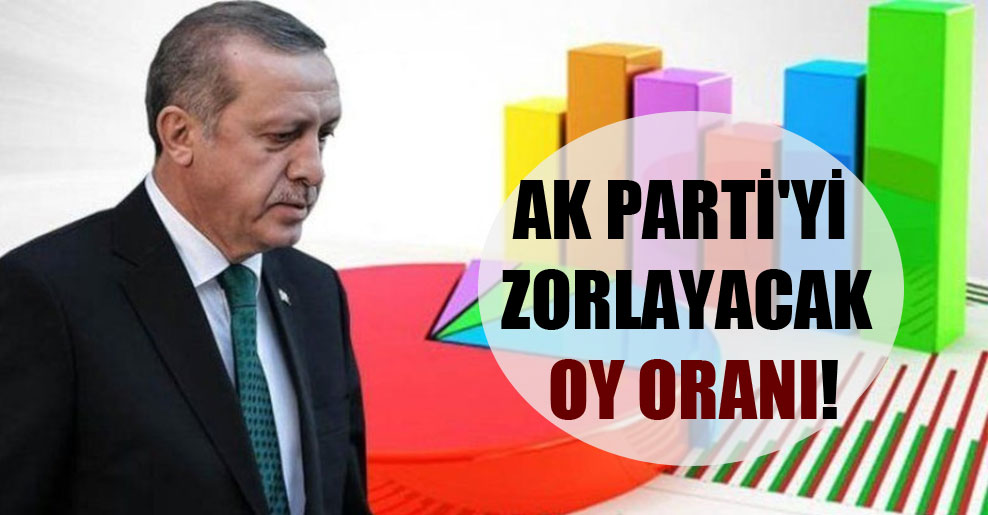 AK Parti’yi zorlayacak oy oranı!