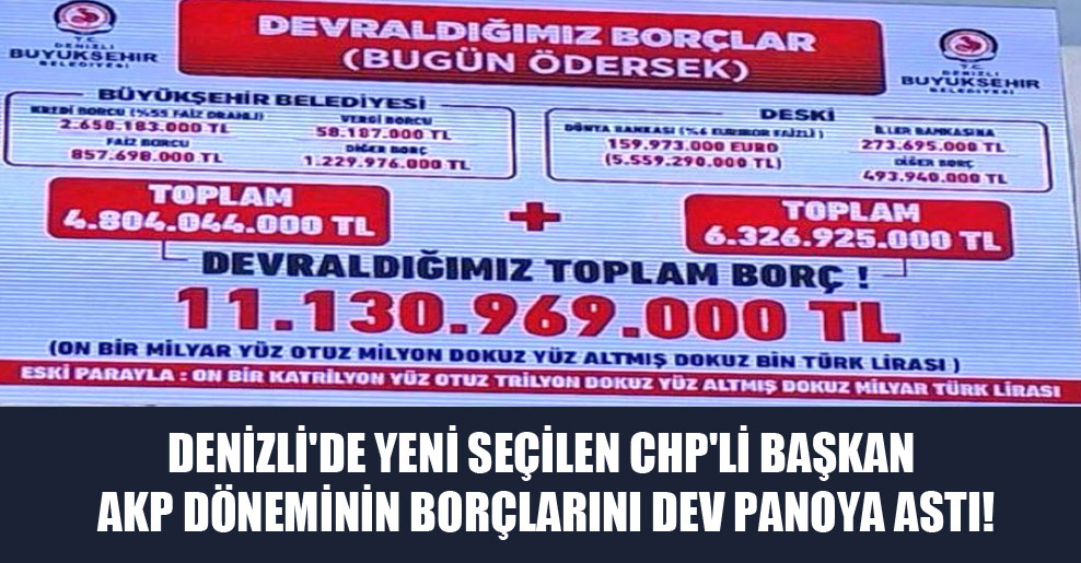 Denizli’de yeni seçilen CHP’li başkan AKP döneminin borçlarını dev panoya astı!