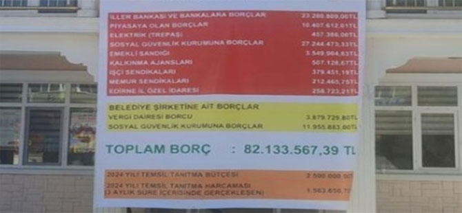 CHP’li başkandan borç isyanı: Maaş ödemesek yine gelirimiz yetmiyor