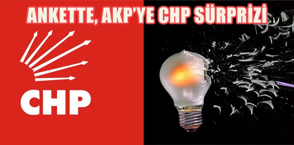 AKP'ye CHP sürprizi